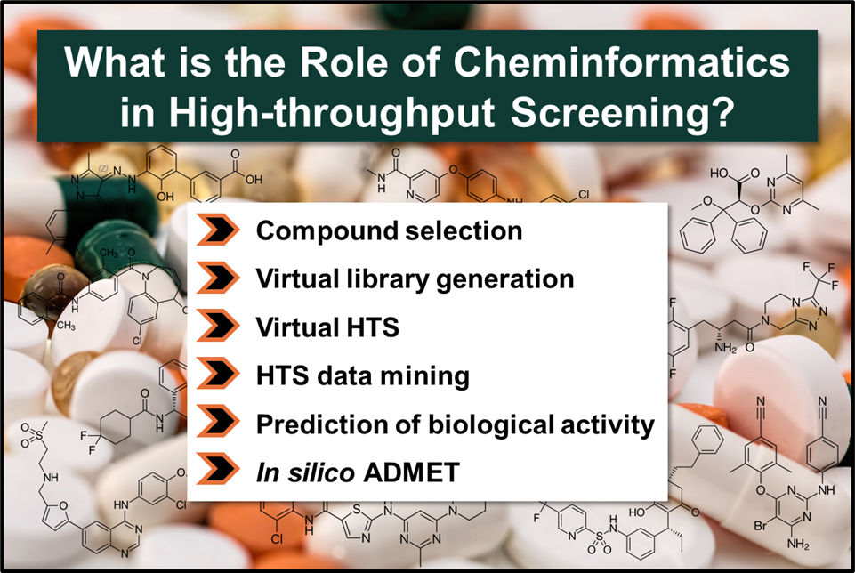 Cheminformatics in HTS
