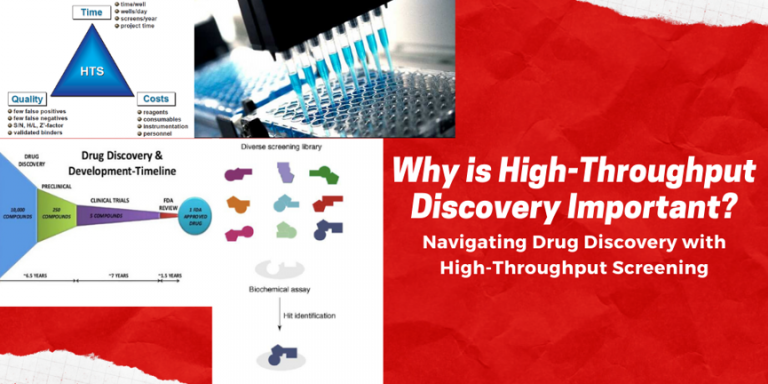 Navigating Drug Discovery With High-Throughput Screening – BIT 479/579 ...